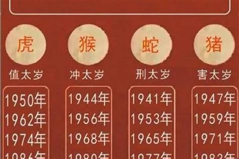 2023虎年運程1974女幸運色|1974年出生属虎人2023年运势及运程